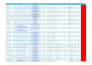 do b2b lead generation, targeted lead, email list building
